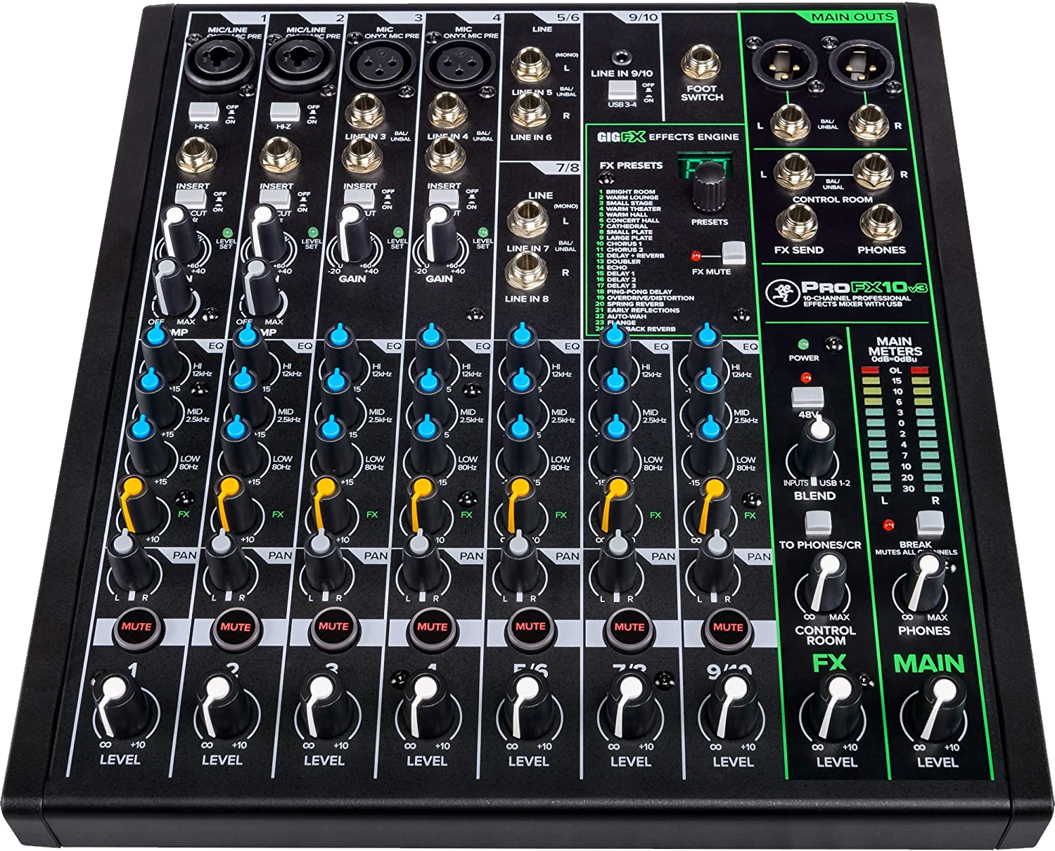 Console Audio